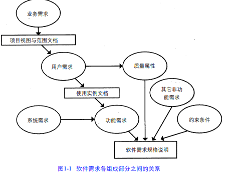 image-20210408111157939